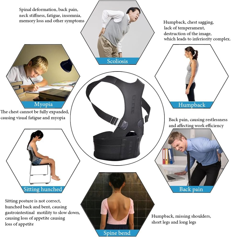 Shapewear-Haltungskorrektur mi – Posture Corrector Back Bewertung und Preis